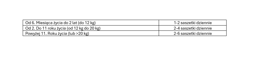 dico.png (12.5 kB)