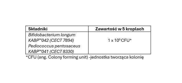 krople.png (15.0 kB)